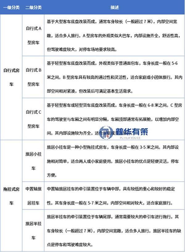 车产业的崛起逻辑与全球竞争态势开元棋牌车轮上的变革：中国房(图2)